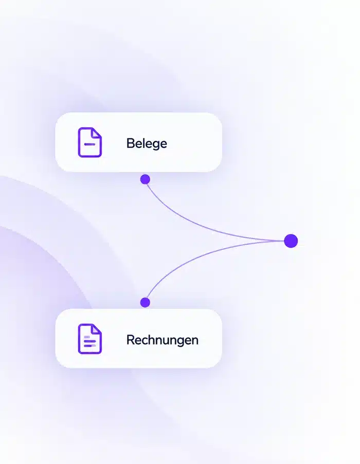 Grafik: Belege und Rechnungen