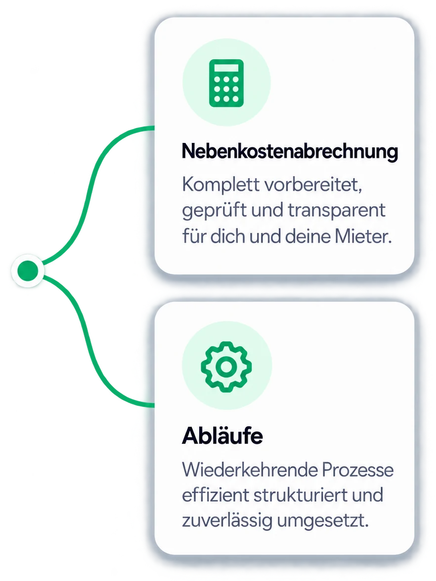 Nebenkostenabrechnung: komplett vorbereitet, geprüft und transparent. Abläufe: wiederkehrende Prozesse effizient strukturiert und zuverlässig umgesetzt.