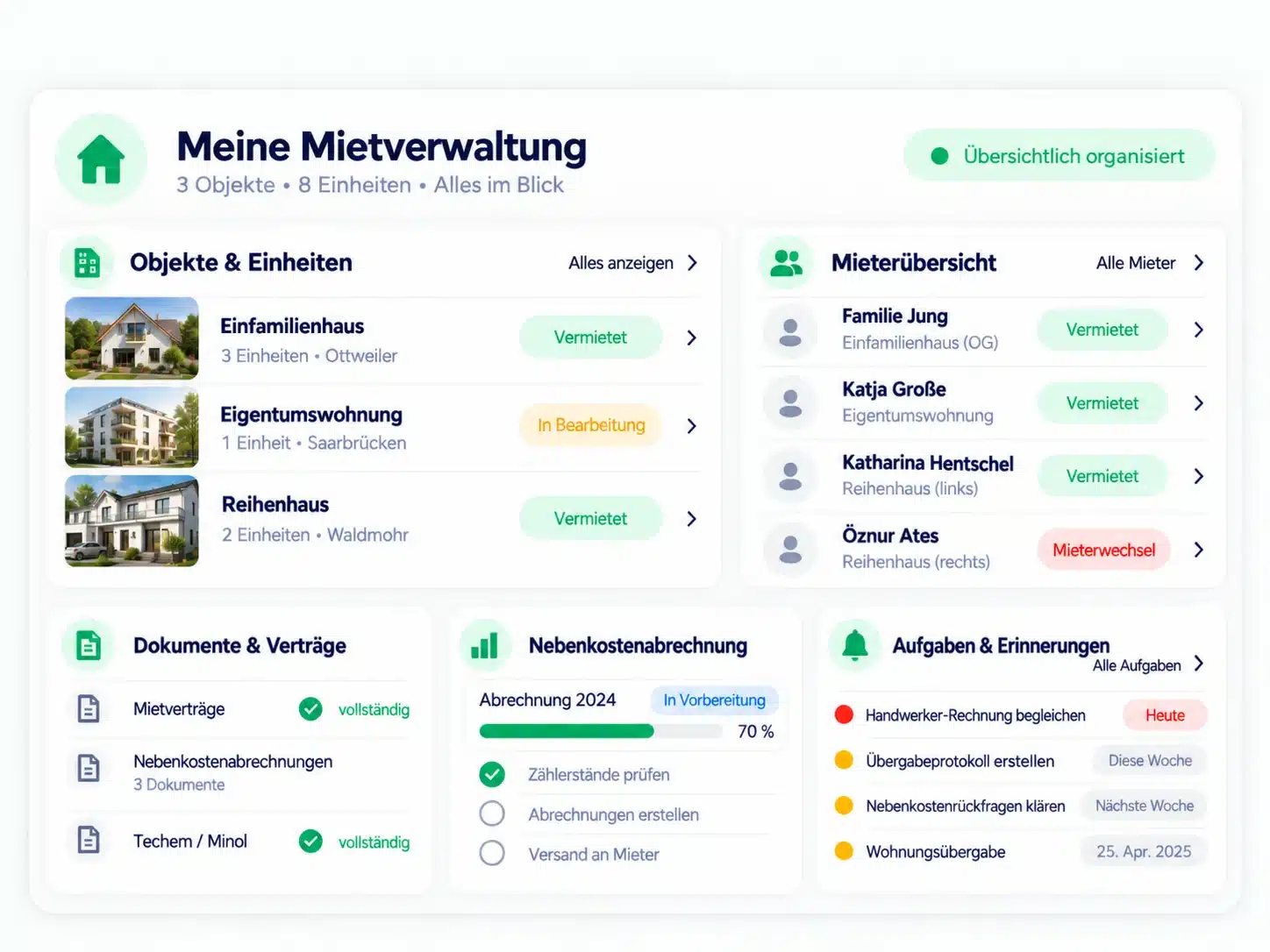 Beispiel-Dashboard einer digitalen Mietverwaltung mit Objekten, Mieterübersicht, Dokumenten, Nebenkostenabrechnung und Aufgaben